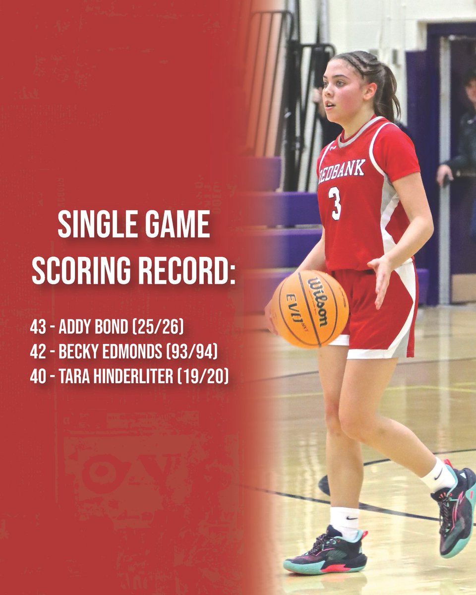 Rare Air;

Addy Bond becomes just the 3rd RV Girls player to surpass 40 points in a single game. She finished our game on Tuesday night with 43 Points and set a new single game record for our program.