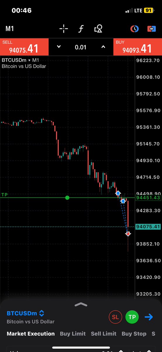 SpaceBit_NG's tweet image. Omoooooooooooooooooooooooooooooooooooooooooooooooooooooooooooooooooooooooooooooooooooooooooooooooooooooooooooooooooooooooooooooooooooooooooooooooooooooooooooooooooo 💔🙂‍↕️