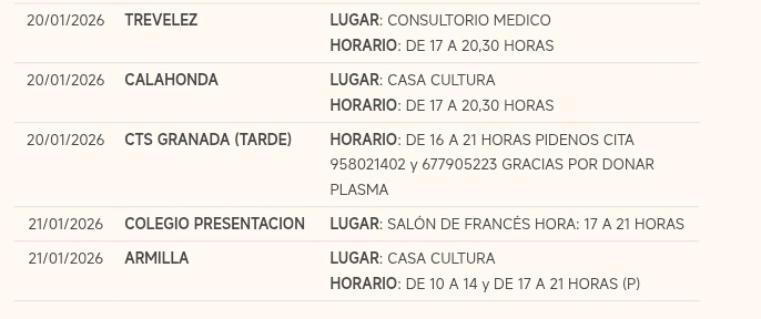 meteovegas's tweet image. Colectas de sangre ya programadas del Centro de Transfusión, Tejidos y Células de Granada en Granada y Almeria para los próximos días: