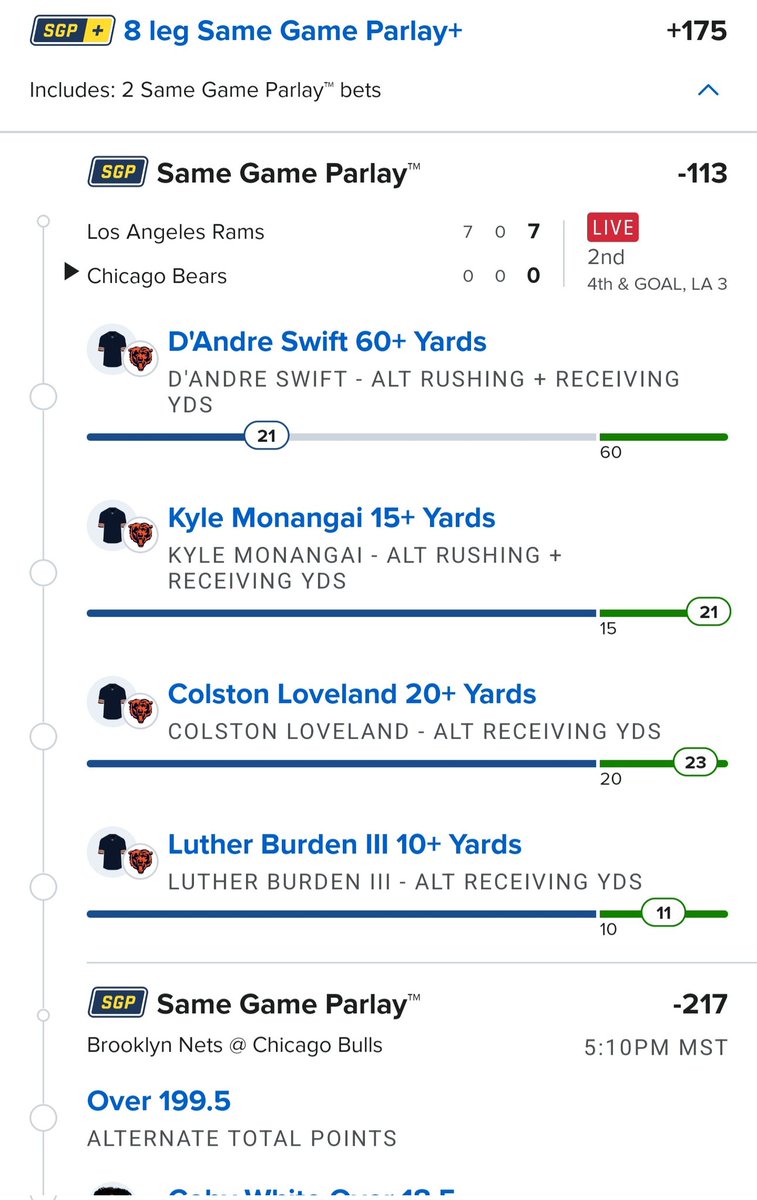 Burden ✅️
Loveland✅️
Monangai✅️
All up to Swift and we move! 
what a START!! LET'S GOO!! 💲🔥💵🤑