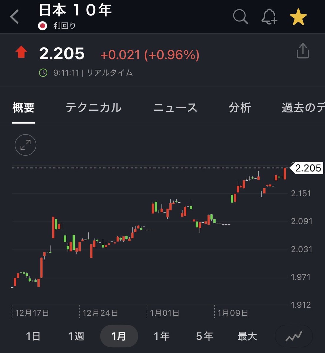 palladium_____'s tweet photo. 藤巻ラインこえたよ？ https://t.co/q4Icb7oxn1