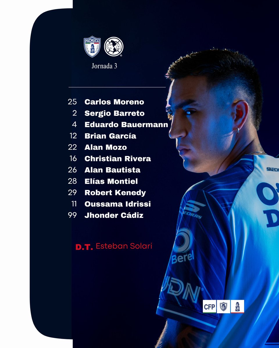 🙋🏻‍♂️ | Este es el #XITuzo con el que hoy disputaremos la J3 en el Huracán 

#PachucaAmerica