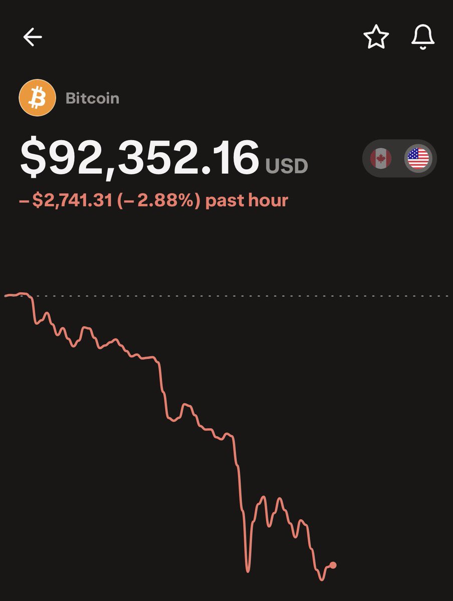BTC -3% the past hour as $525,000,000 worth of crypto longs have been  liquidated in the past 60 minutes. 😬
