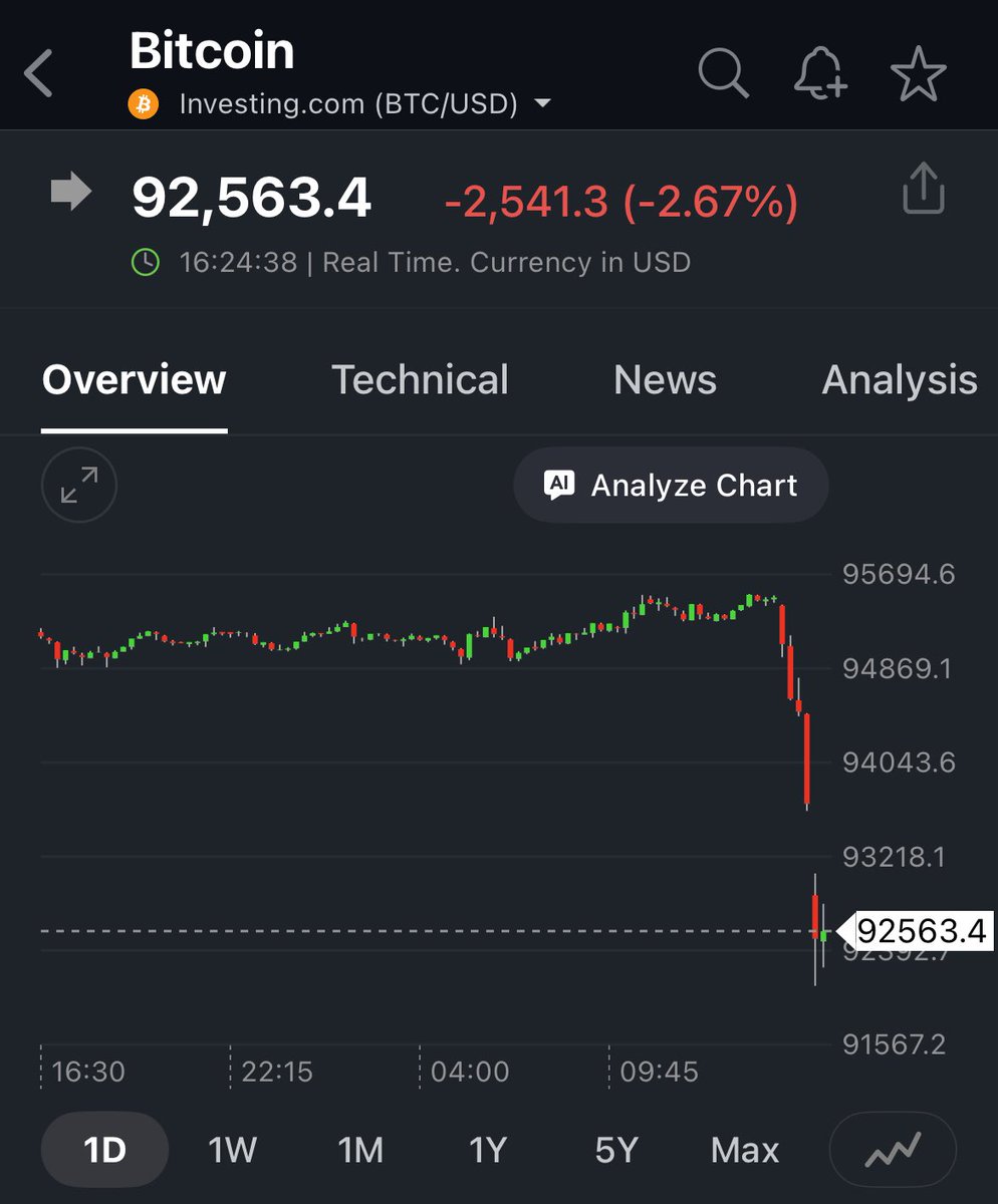358 bitcoin to usd (85) 사진