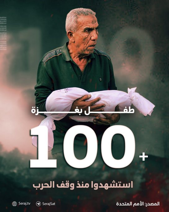 الأمم المتحدة: نحو 100 طفل استشهدوا في قطاع غزة على الأقل، منذ دخول وقف إطلاق النار حيز التنفيذ