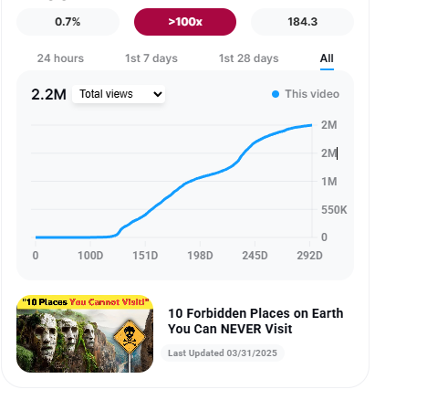 Tnz tweet media