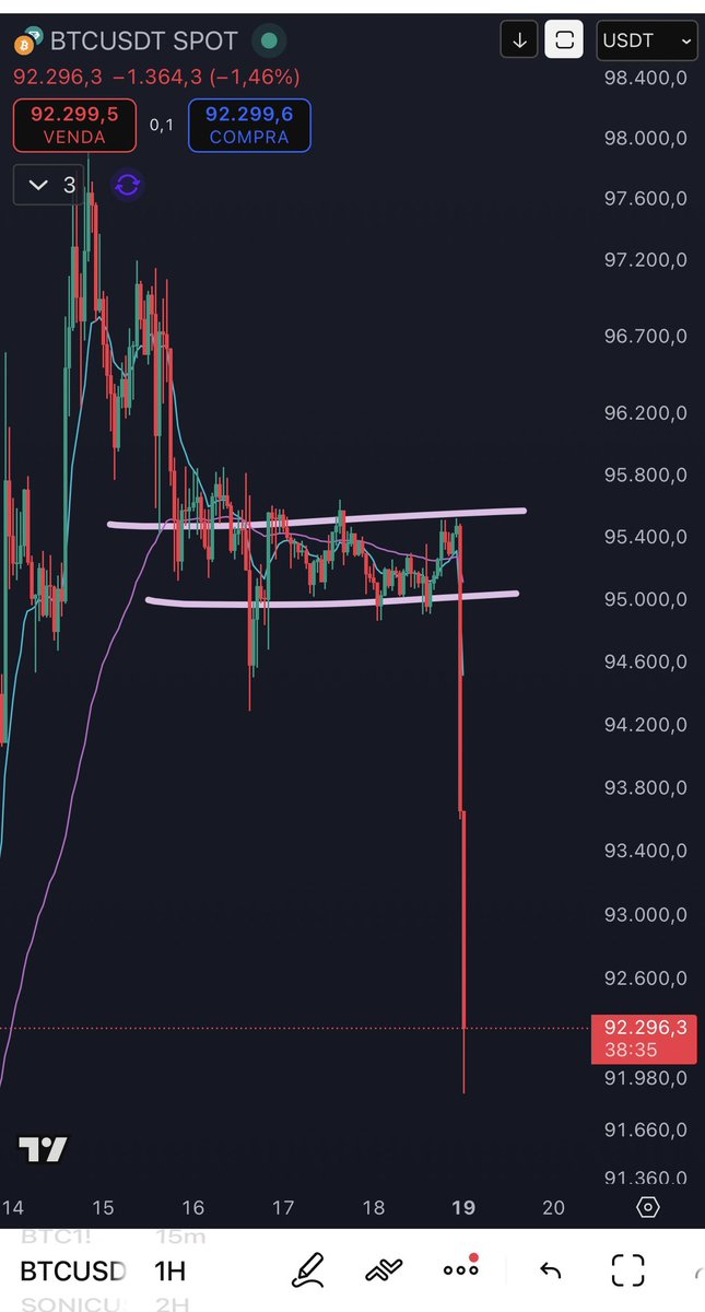 Crypto girl tweet media