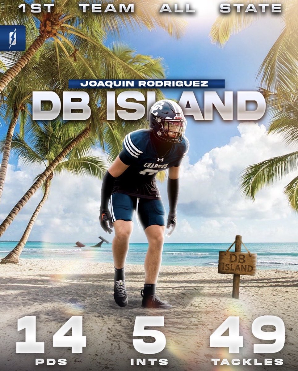 High School Offer Tracker tweet media