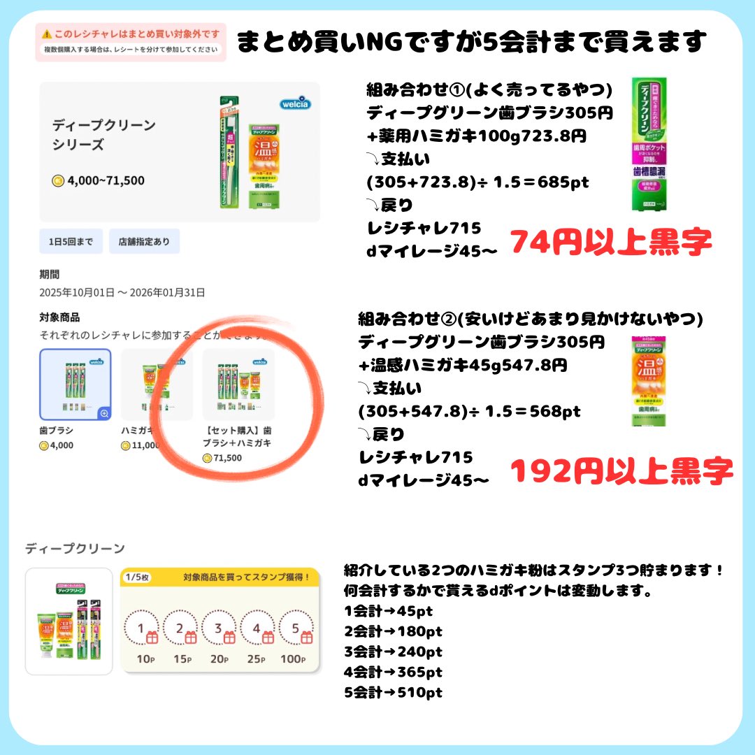 ウエル活 先着黒字ハミガキ！ ディープクリーンです。 レシチャレでコインがアップしてます。 歯ブラシ+歯磨き粉で買えば買うほどお得。  ⚠️少し値段の高いすき間プレミアムの歯ブラシがあるのでよく見てね dマイレージ https://t.co/1QXozmmjsG 【PR】レシチャレ招待  ...