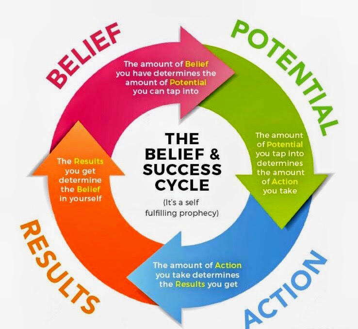 Otoniel (Tony) Aguirre Jr. tweet media