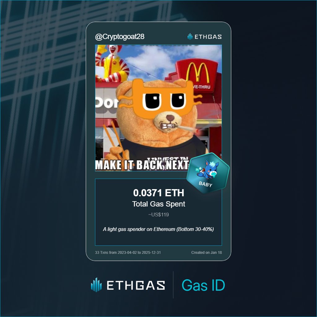 Cryptogoat28's tweet photo. https://t.co/40Uwm2UQ3W https://t.co/xCPMphM5KM