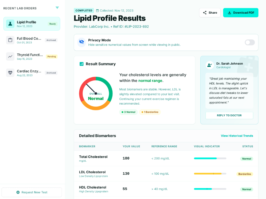 ndioai's tweet image. New Project Loading...