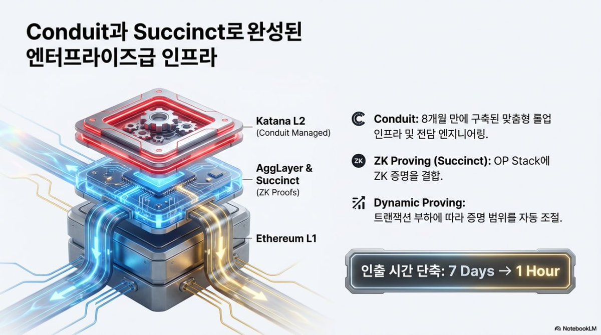 Anthony ッ Publictica (@anthony_kim_k) / Posts / X