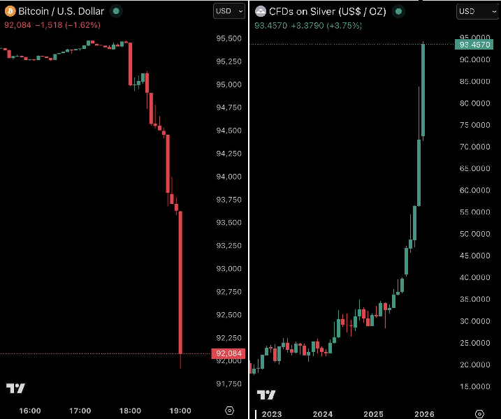 Jeff Berwick tweet media