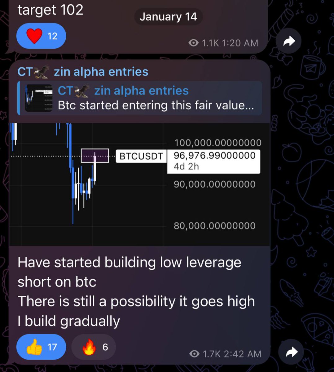 Liquidity Conceptives tweet media