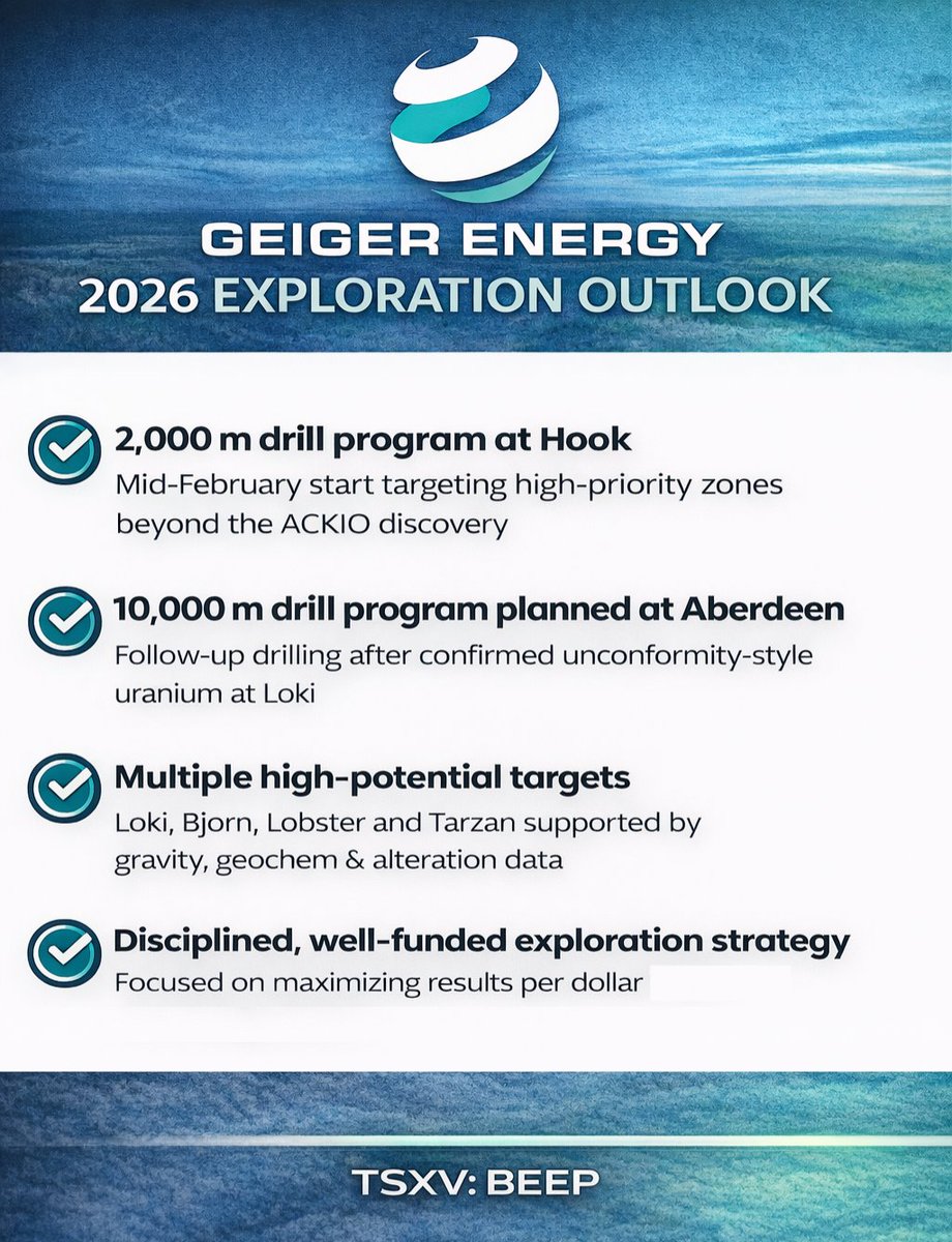 Ore Group tweet media