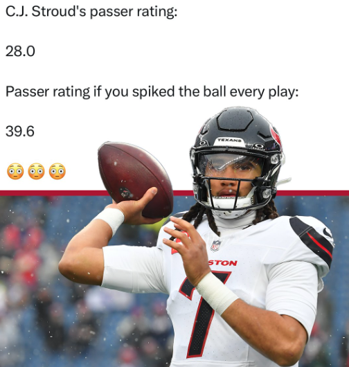 MarcelPertile's tweet photo. @TexansFilmGuy https://t.co/Nw9mIc75P2