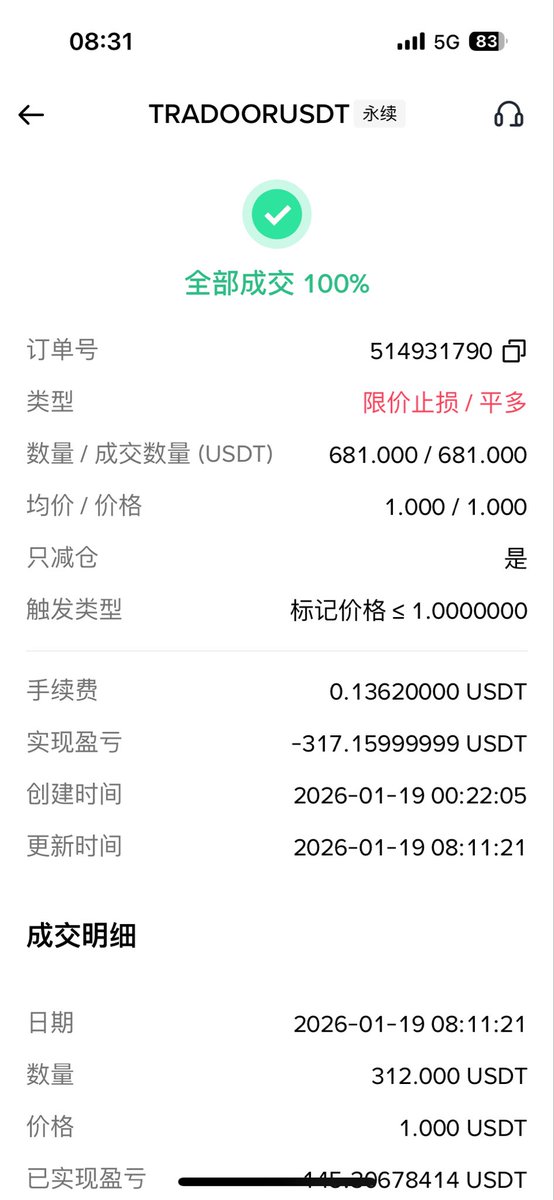 tthbgec's tweet photo. @heyibinance 我莱特全仓就眼睁睁看着它爆仓，有资金却没法赎回加仓，今天早上同样在tradoor 这个合约中，我凌晨就设置了 1💲 止损，早上八点多一看突然都跌到 0.8 可是还未止损，然而再反弹到 1 它却再止损，这是为什么？很不理解，看我的止损时间和我截图的时间 https://t.co/ba12utYO0J
