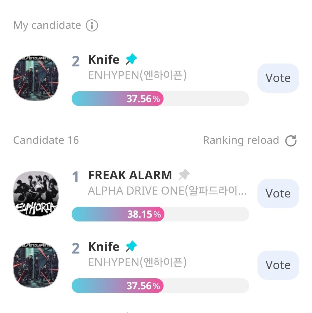 ftalsunoo's tweet image. we rlly need everyone to wake up and vote for enhypen in the pre voting, theres no much time left and we need to lock tf in and vote for enhypen. pre voting is also rlly  important so please go and vote

mnet+ for m countdown: 
mnetplus.onelink.me/TRa8/xohkwx0b?…

 idolchamp for show…