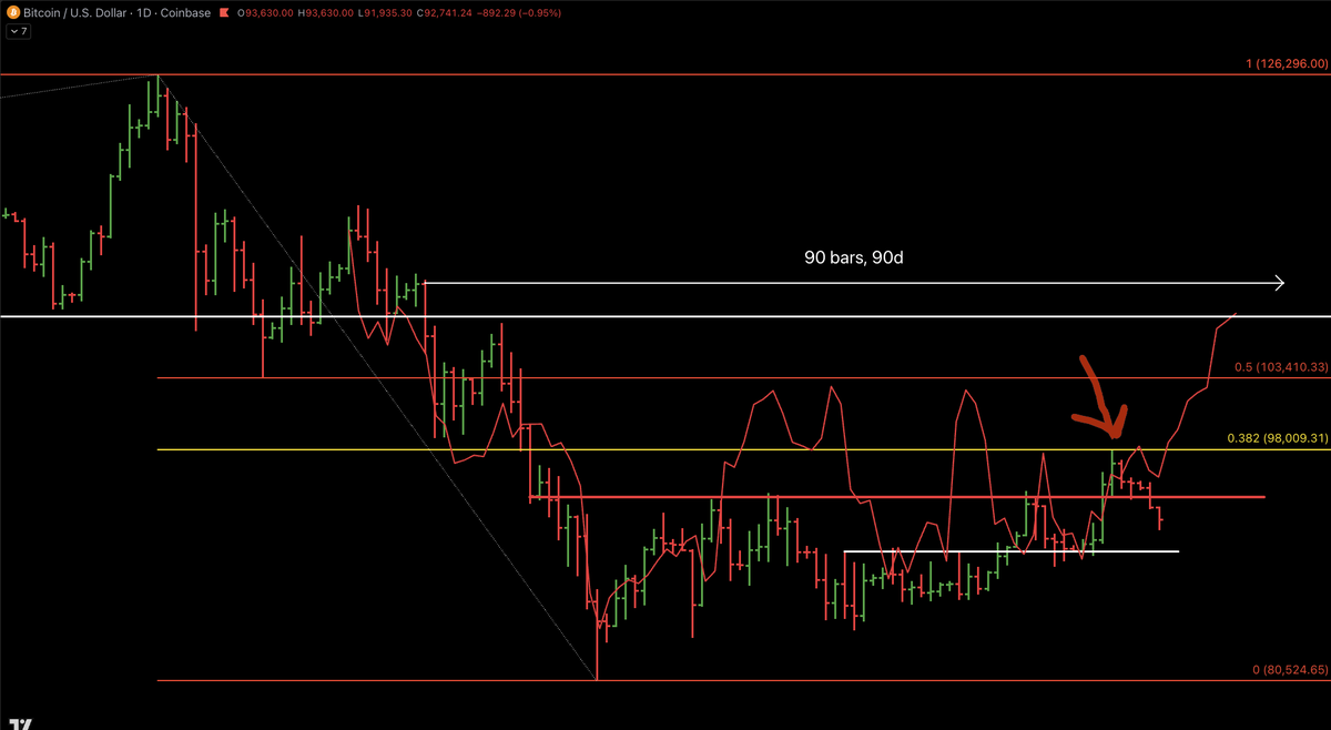 Jason Pizzino 🌞 (@jasonpizzino) / Posts / X