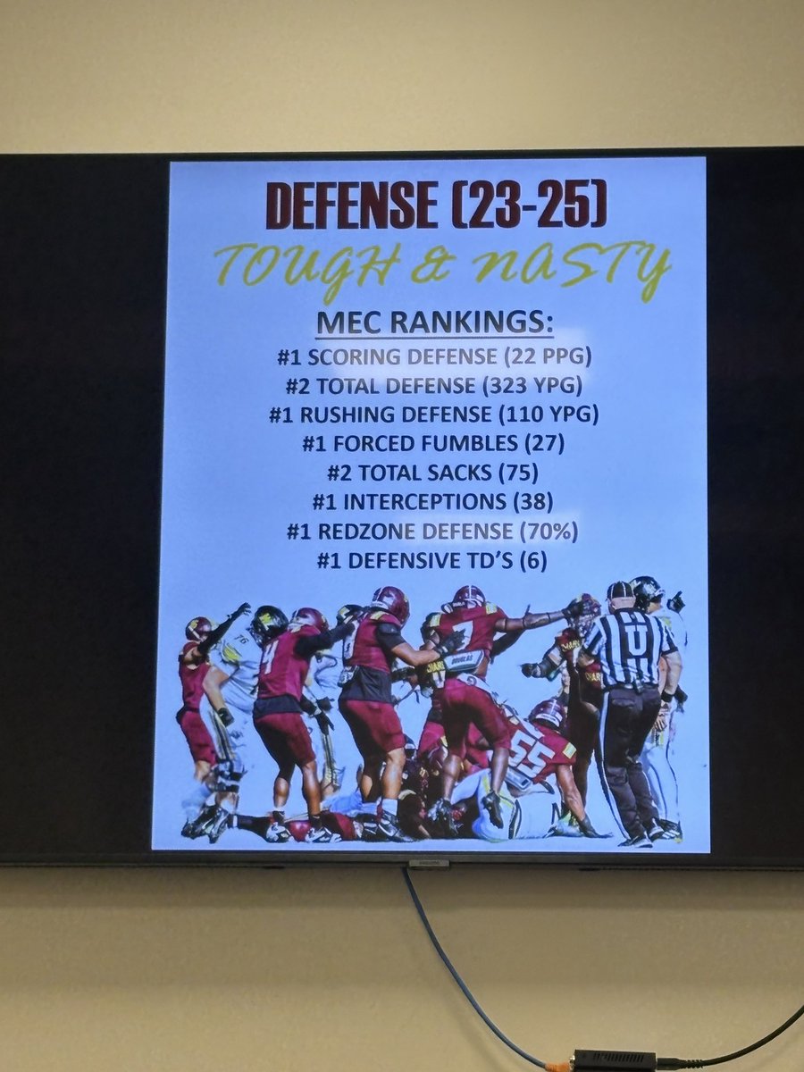 Damian “D5” Johnson † #1 DB in WV tweet media