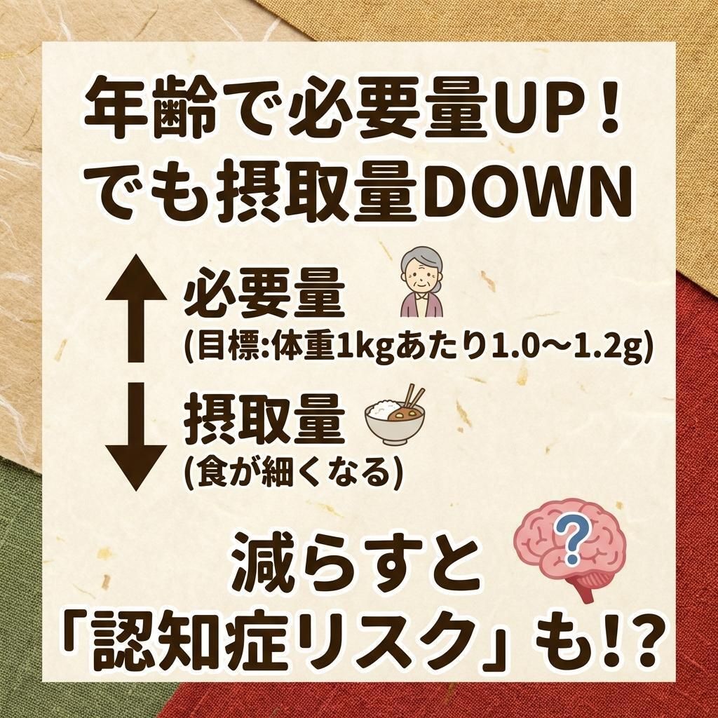 推し活ドクター歌島大輔 | ちょいエビデンスの医者YouTuber (@pedro0507) / Posts / X