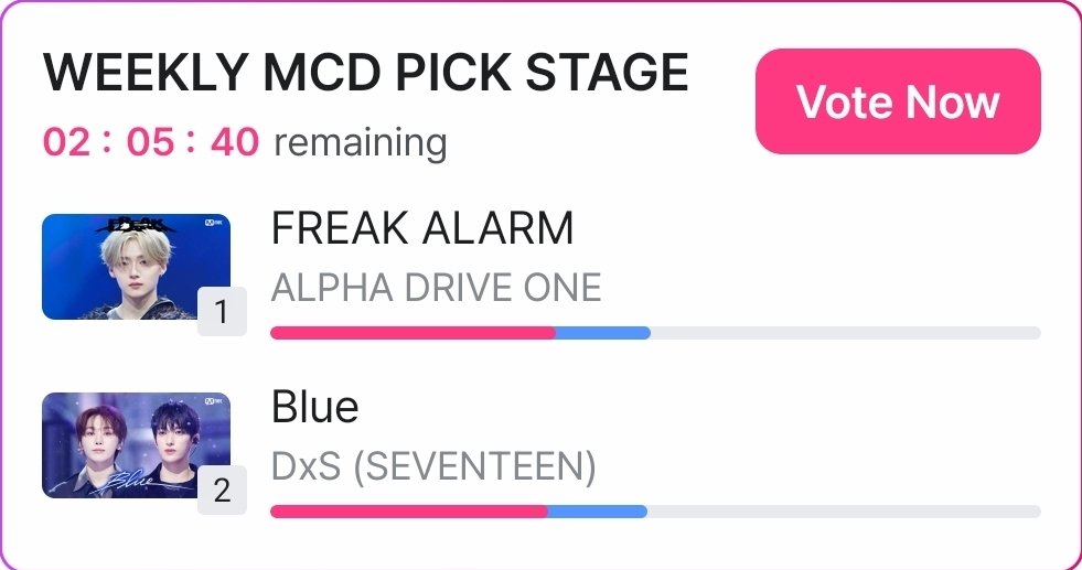 🚨🚨🚨EMERGENCY!!
Currently we have 2 voting going on in mnet plus!
■One is the stage pick (100% fan voted) the trophy will go straight to Ald1

■The other one is the pre-voting for mcountdown January 22nd!The gap is increasing we need to win this one!! ALLYZ GO AND VOTE NOW 🗳