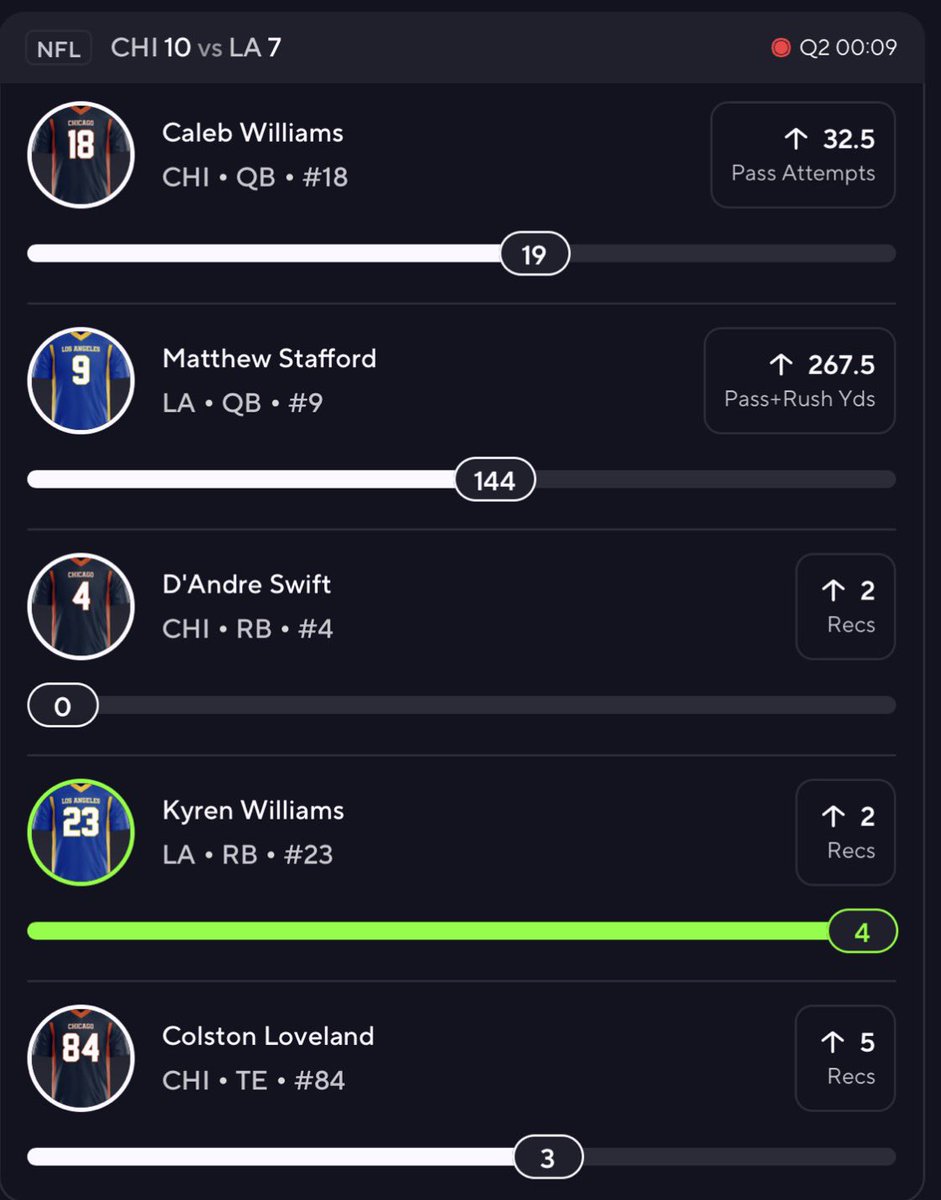 RJMPROPS's tweet image. Need a crazy 2nd half #PrizePicksNFL