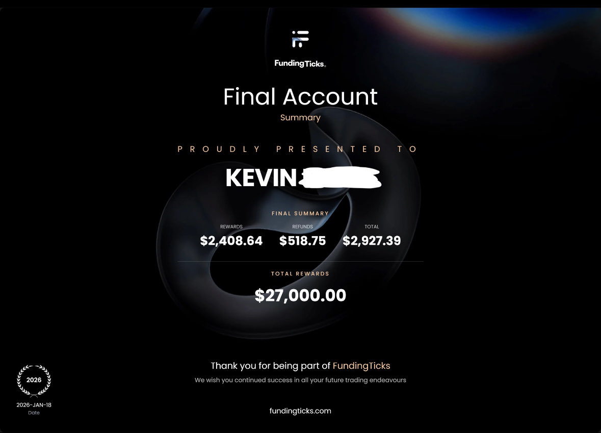 kevtrades's tweet photo. Take max payout ➡️ fund personal account. Rinse and repeat. Was hoping to run up these live accounts but nothings guaranteed in the prop world. Onto the next https://t.co/Wwff3WgUrT