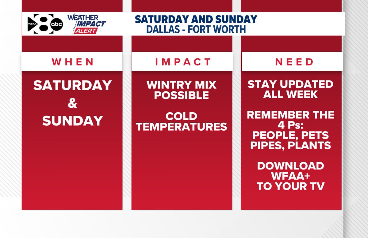 Jesse Hawila tweet media