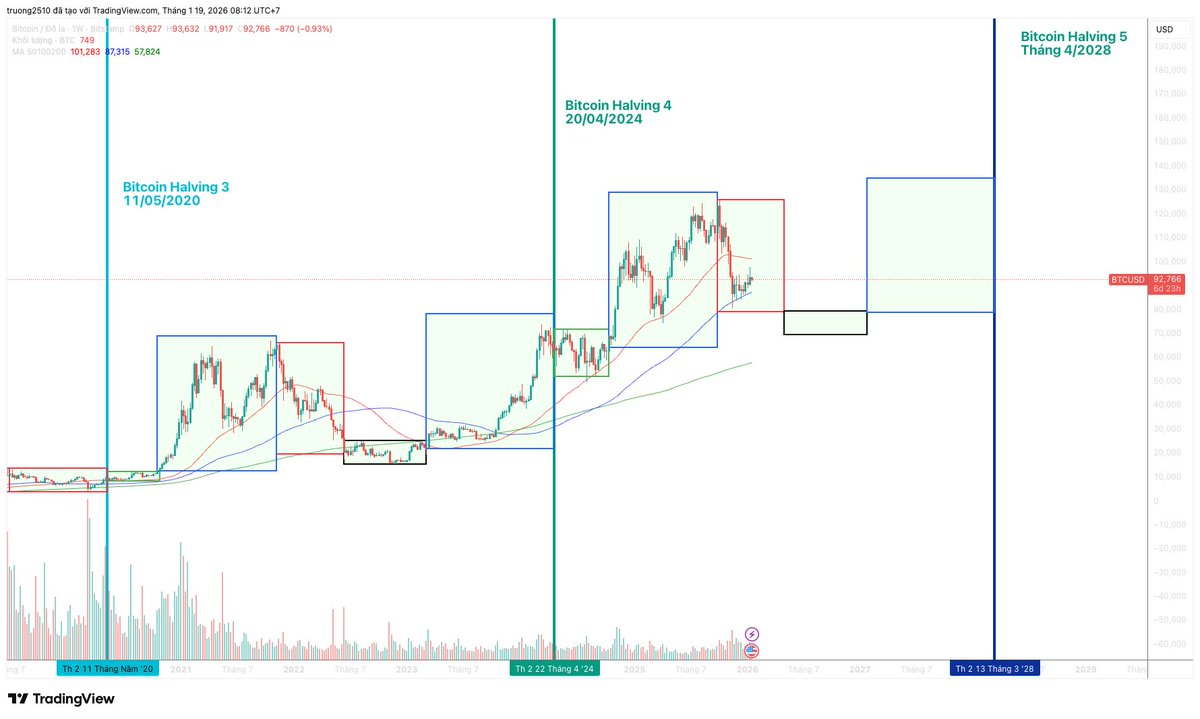 Hak Research tweet media
