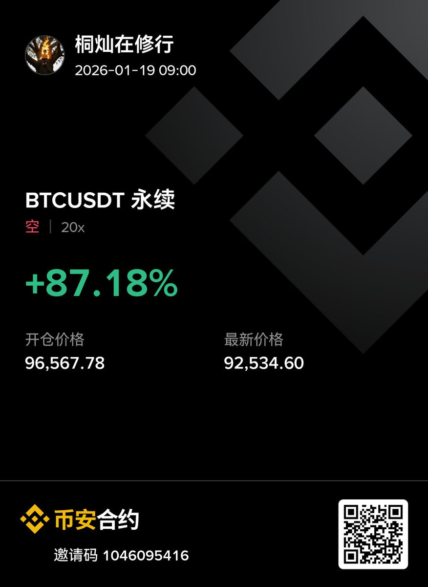 BTC $ETH 空单，已全部平仓止盈。 感谢K线，又是一轮多空，近乎完美。
