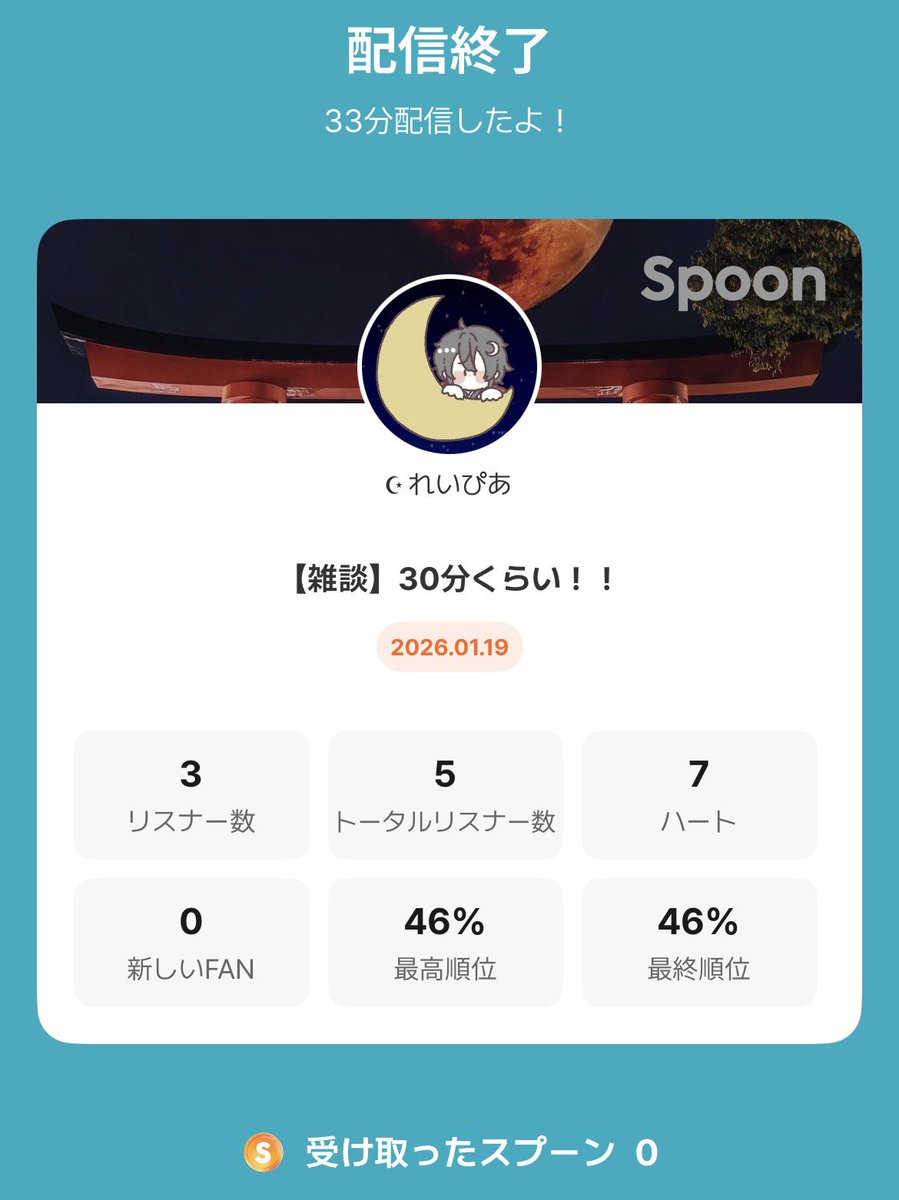 来てくれてありがと～！
もっとハニワのこと勉強しとくね...！