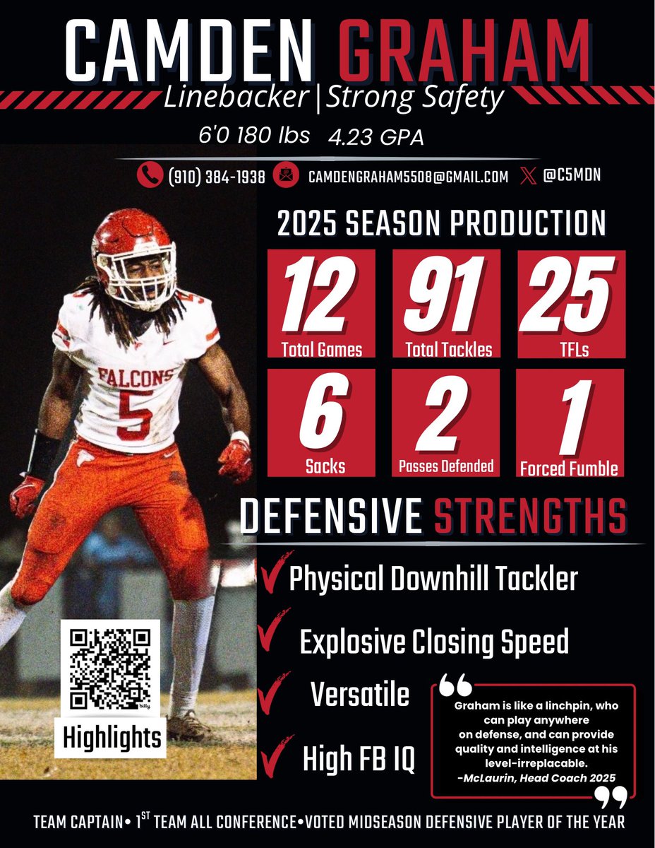 Camden Graham tweet media