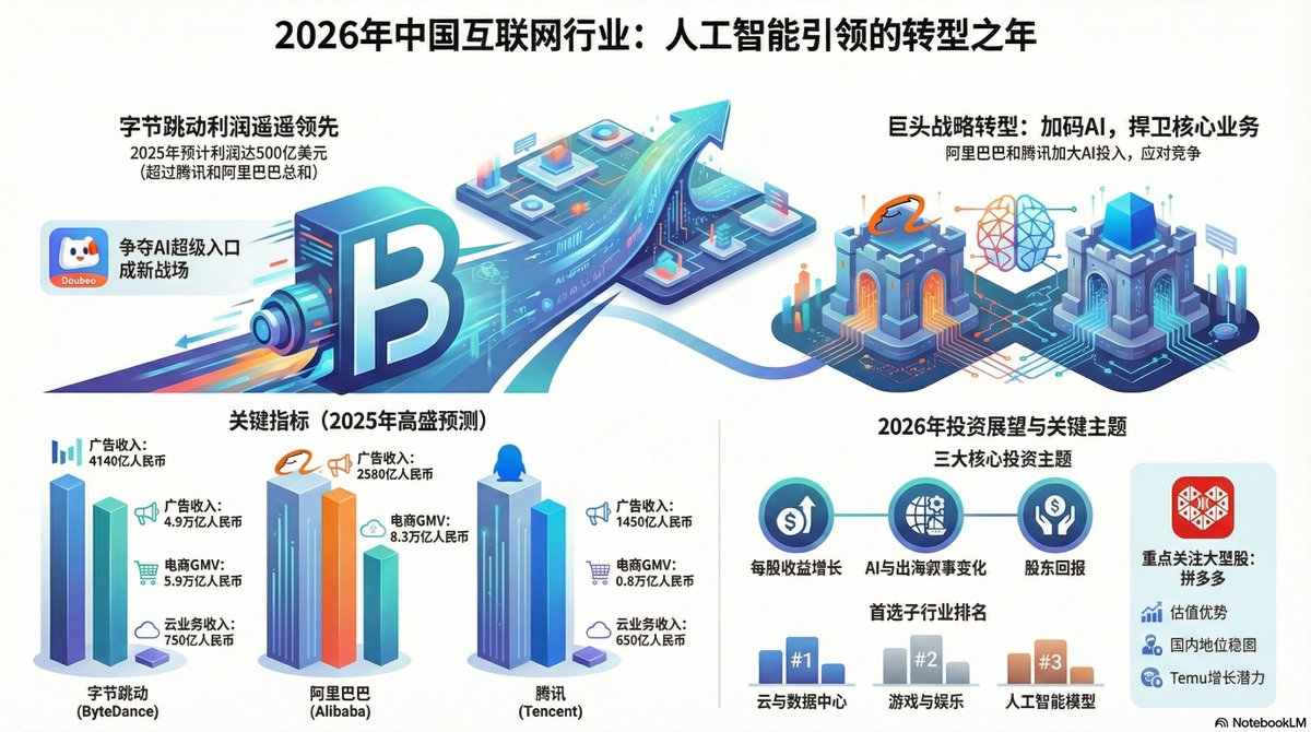 左兜进右兜/美股策略(@right_pocket28) / Posts / X