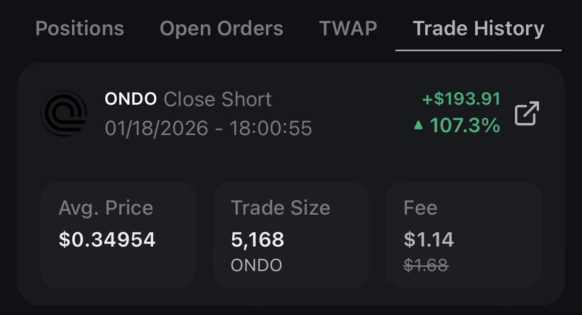 well, that was quicker than expected

trade closed, gg <a href="/KarpatZoloto/">Zoloto Karpat 🍳</a>