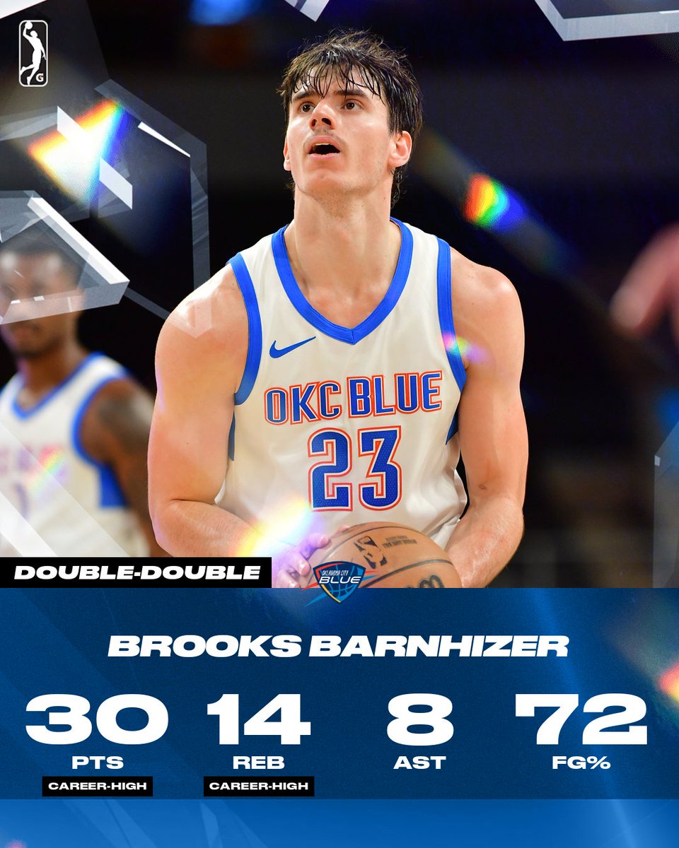 NBA G League tweet media