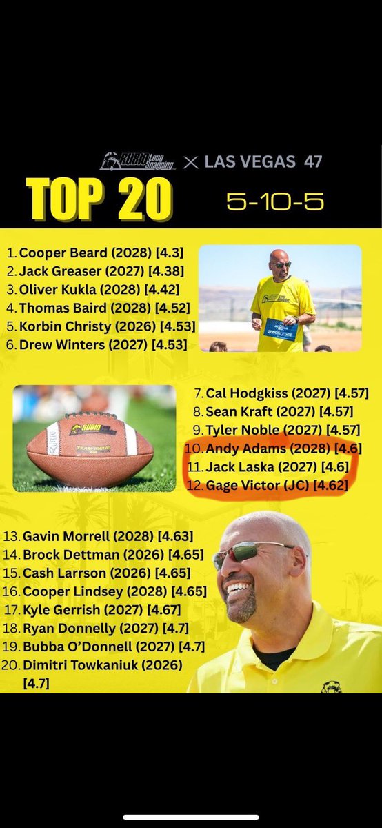 Jack Laska _4.5⭐️ _Longsnapper tweet media