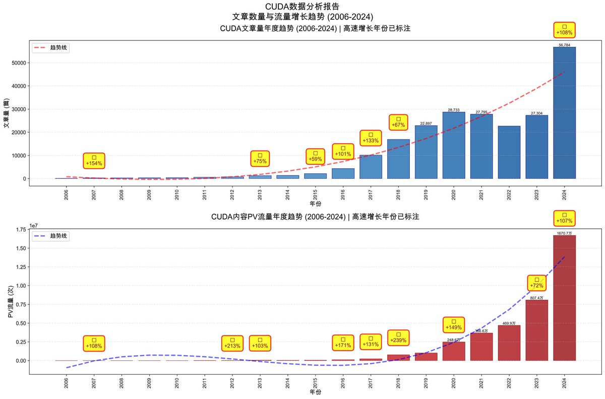 jiang tao tweet media