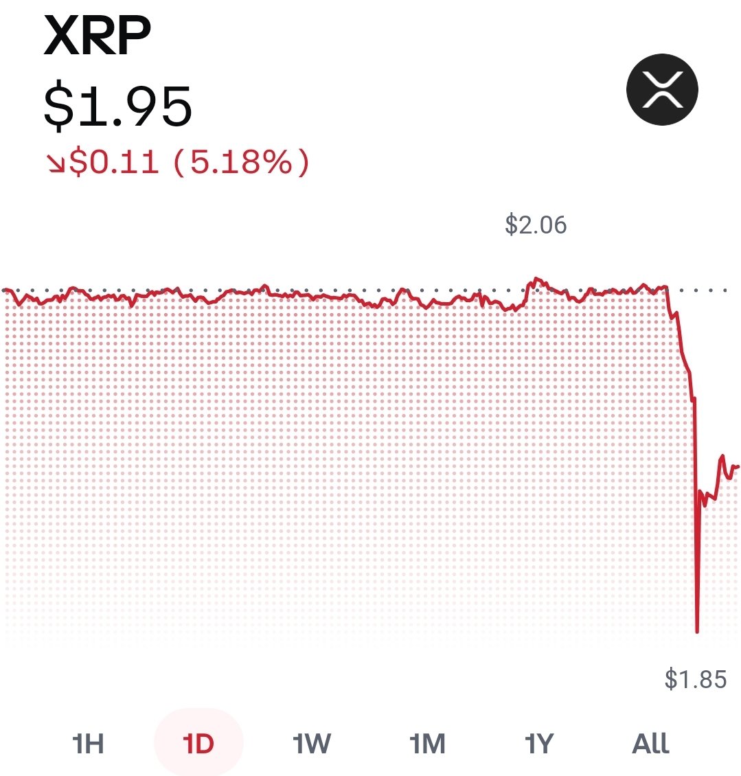 XRPee tweet media