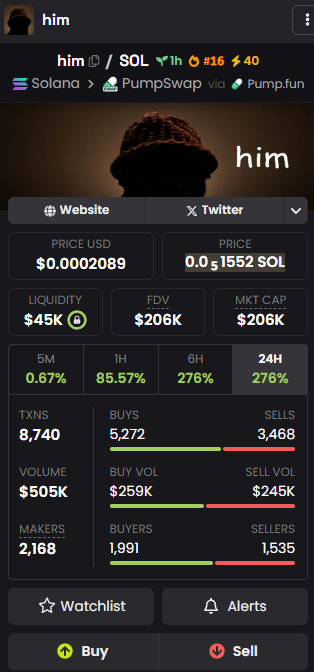 thehimsol's tweet image. #16

Soon #1

EJcS6AwsdEjCs4nUS6t9m8s6FY8bKjJjJMumV36ppump