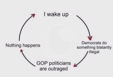 JoeTLudwig's tweet image. 🤷