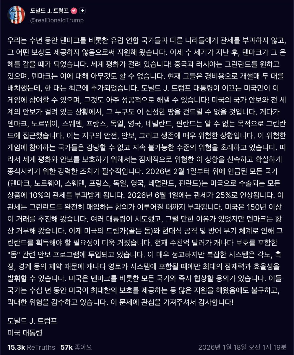비트코인, 관세 우려로 암호화폐 급락하다 - 트럼프 대통령은 지난 주말, 그린란드 매입 합의가 이루어지지 않을 경우 2월 1일부터 유럽  8개국 수입품에 10% 관세를 부과하고 6월에는 25%까지 인상하겠다고 밝혔습니다. 이 발표로 미국 증시