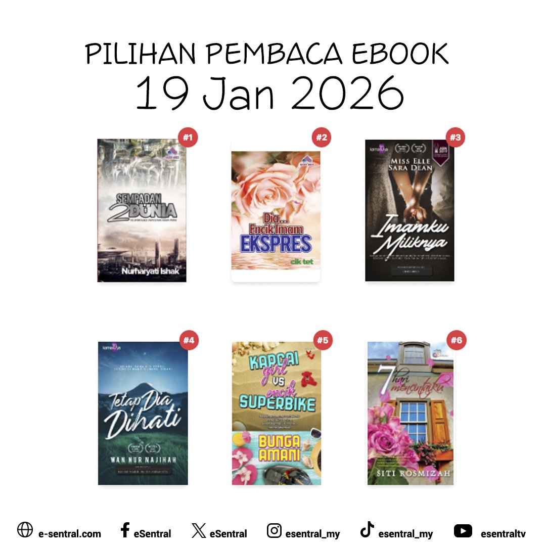 Pilihan Pembaca eBook 19 Jan 2026!
Sempadan 2 Dunia
Dia... Encik Imam Ekspres
Imamku Miliknya
Tetap Dia Dihati
Kapcai Girl vs Encik Superbike
7 Hari Mencintaiku
e-sentral.com

#ebook #esentral