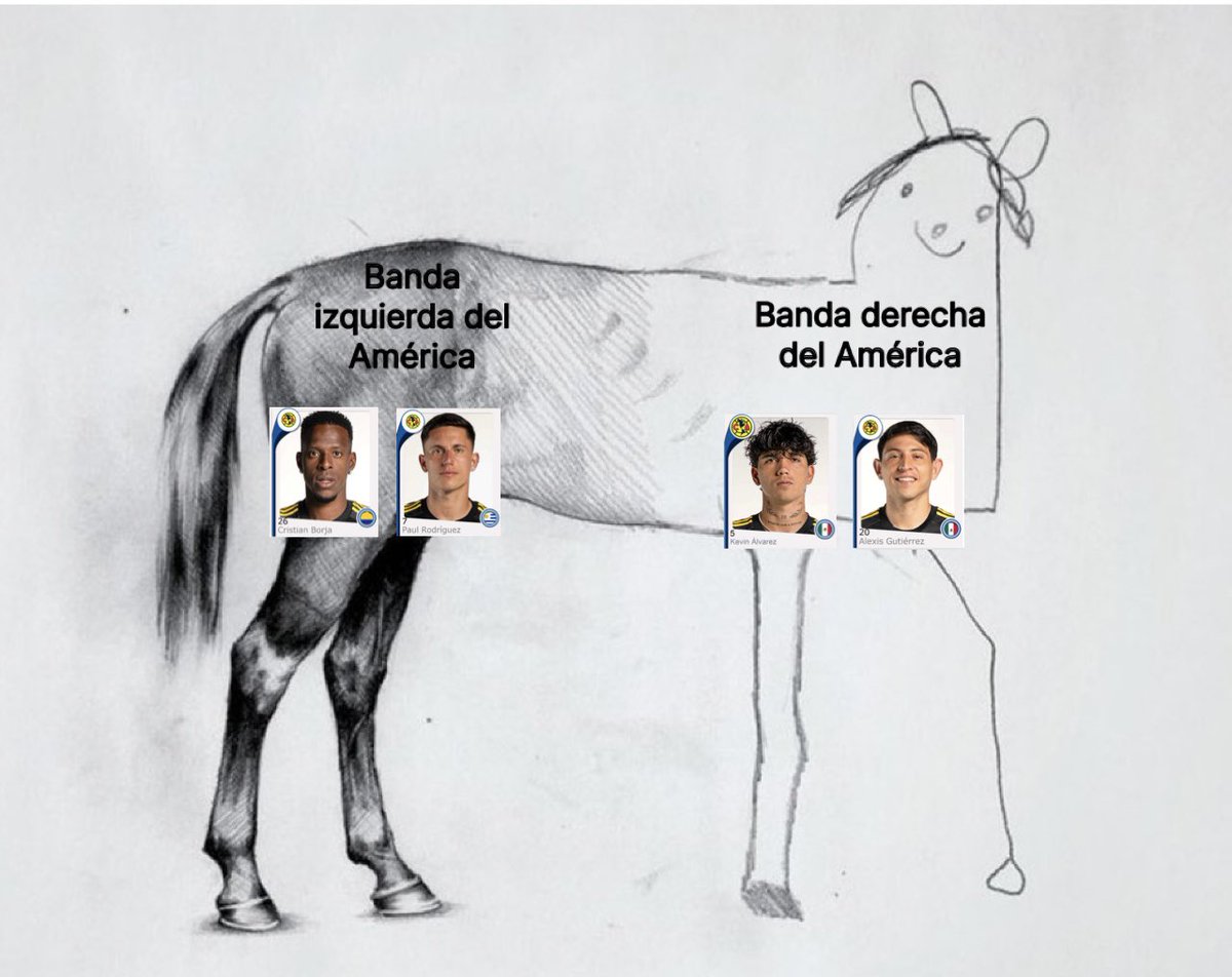 gioo_007's tweet image. Descripción gráfica de la alineación del Club América el día de hoy