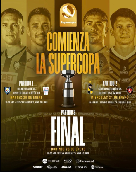 Otro_Fan_Mas's tweet photo. Predicción de la SuperCopa Chile 2026
⬇️⬇️ https://t.co/aOAeSirAnm