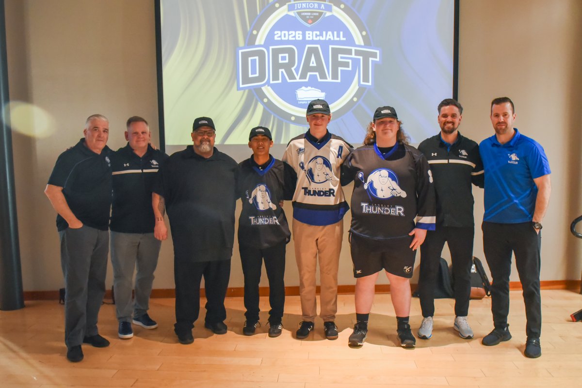 Langley Thunder Jr Lacrosse tweet media