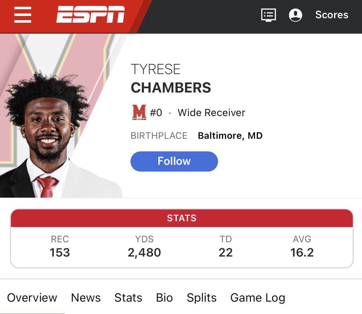 ๐๐ฎ๐ง๐๐จ๐ โ๐ฝ๐๐๐๐๐ข๐โ ๐พ๐๐๐ข๐๐๐ง๐จ tweet media