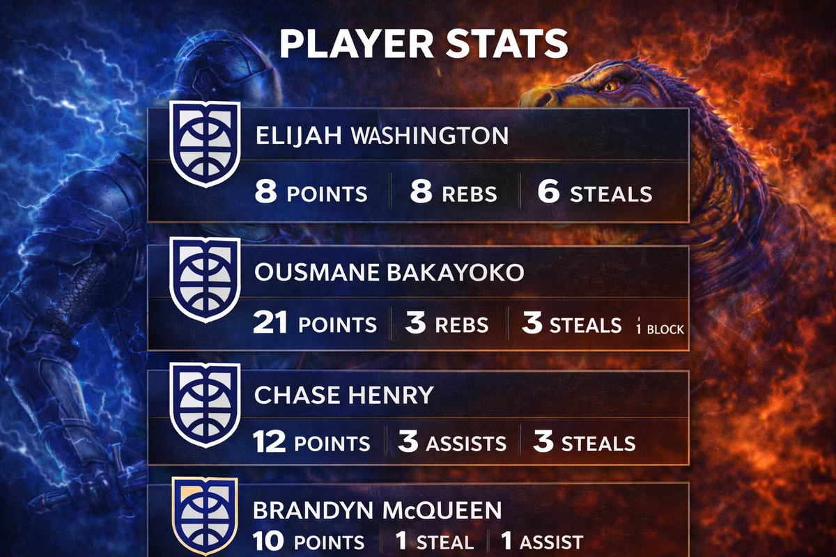 Earl Monroe Basketball tweet media