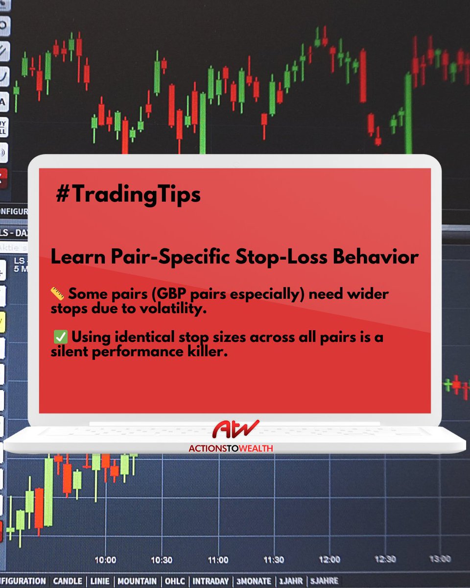 Actions To Wealth tweet media